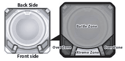 โซน Over/Xtreme/Battle ของ Xtreme Stadium — กติกา Beyblade X
