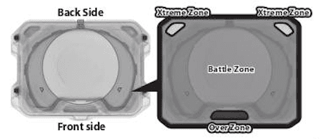 โซน Over/Xtreme/Battle ของ Wide Xtreme Stadium — กติกา Beyblade X