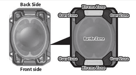 โซน Over/Xtreme/Battle ของ Infinity Stadium — กติกา Beyblade X