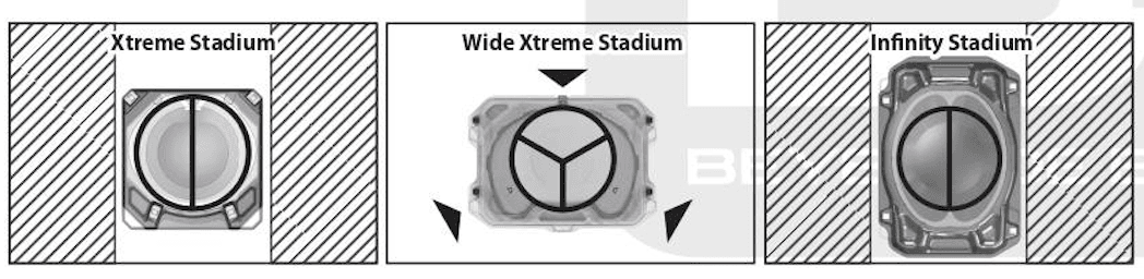 ตำแหน่งการยิงตามชนิด stadium — กติกา Beyblade X
